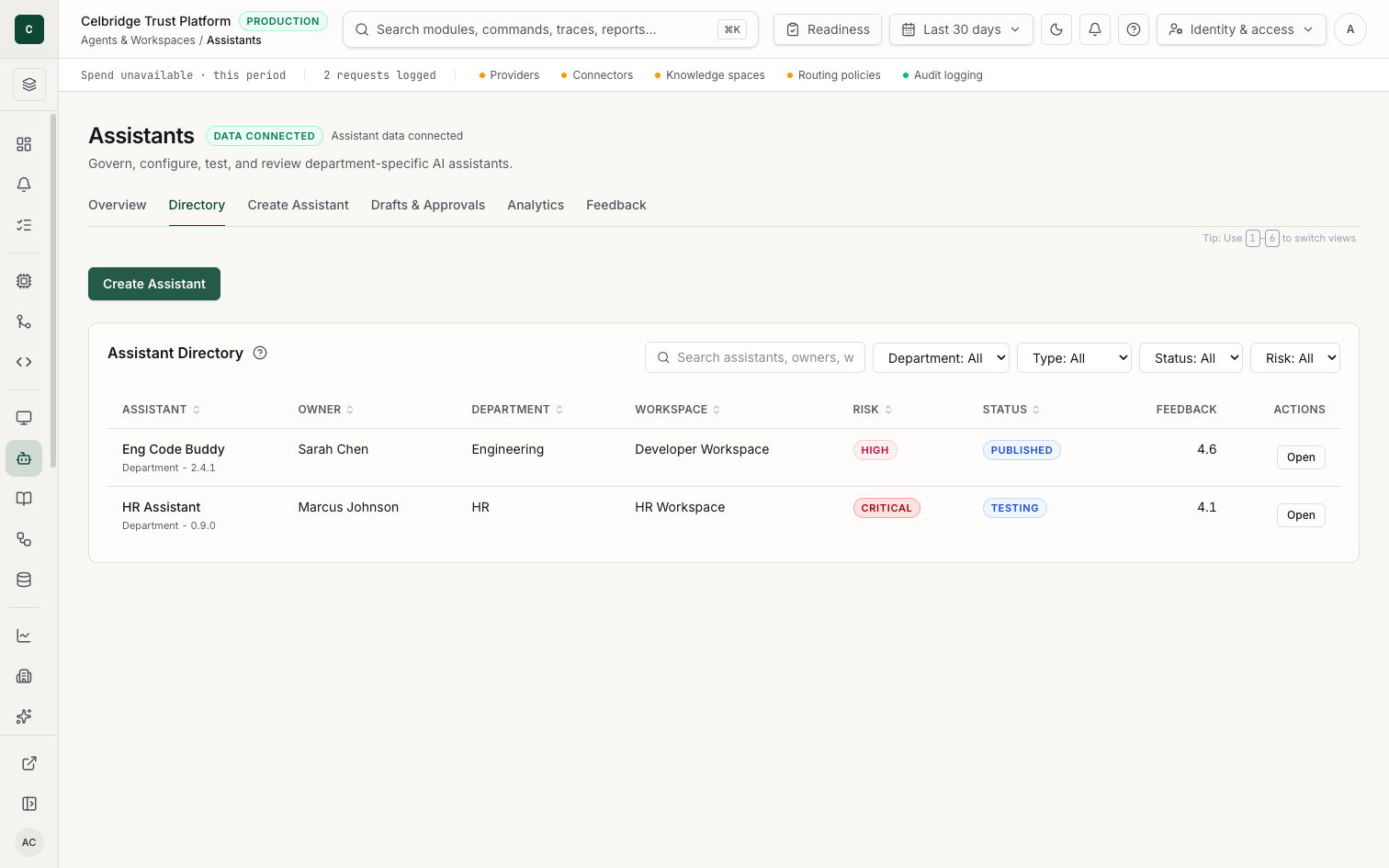 Governed assistant directory with owner, workspace, risk tier, and review status per assistant